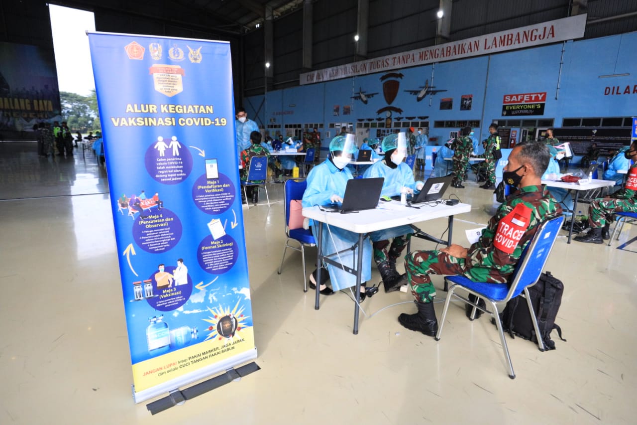 Panglima TNI bersama Forkopimda Jatim Meninjau Vaksinasi di Malang